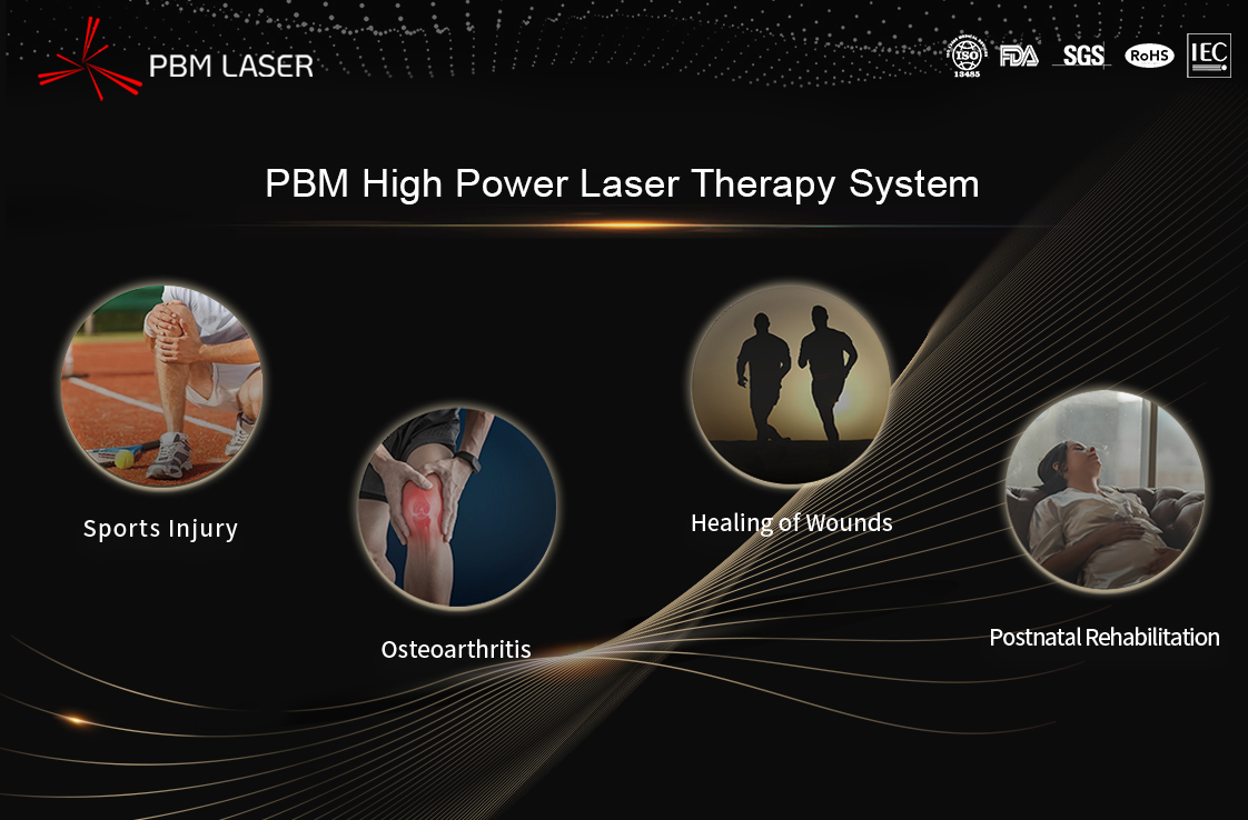 Prinsip dan Studi Kasus Rehabilitasi Latihan dengan Laser Energi Tinggi oleh PBM Medical Laser - Laporan Sorotan Pertemuan Tahunan Kedokteran Rehabilitasi